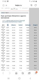 Screenshot_20220401-174214_Samsung Internet.webp
