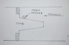 схема.webp