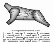 Снятие мерок,.webp