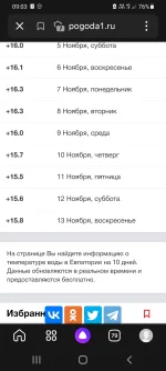 Screenshot_20221104-090305_Yandex Start.webp