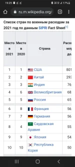 Screenshot_20221223-192545_Chrome.webp