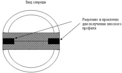 pisyn02.webp