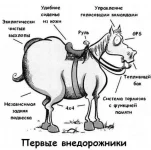 Первый внедорожник.webp