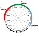 фридайвинг.webp фридайвинг.webp