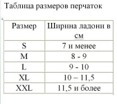 размеры перчаток.webp