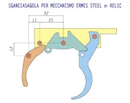 sganciasagolarelic4.jpg1.webp