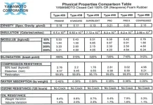 yama_properties.webp yama_properties.webp