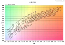 ansiwhite.webp