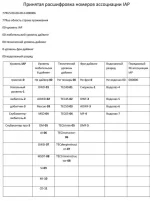 Расшифровка IAP (1).webp Расшифровка IAP (1).webp