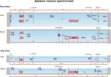 100м Дайвинг Пол-Преп 50м басс.webp