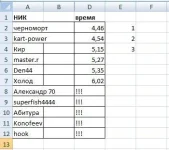 sorevnovanie.webp