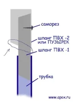 klapan4truba.webp