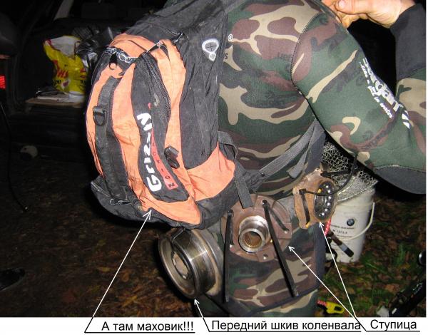 Грузовая система