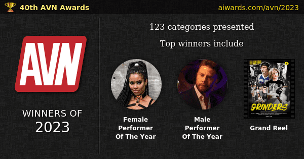 aiwards.com